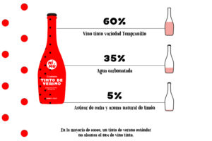 tinto-de-verano-nimu
